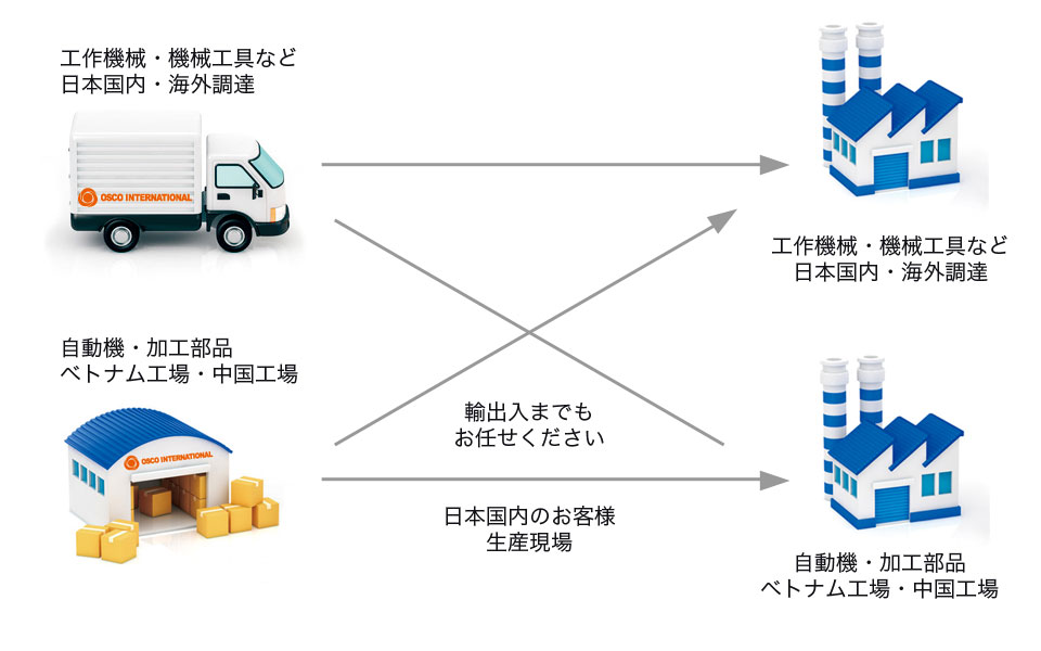 Truck_jp